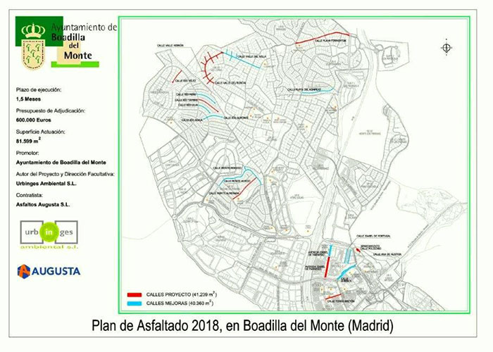 La Operación Asfalto 2018 cubrirá casi 82.000 metros cuadrados de calles con una inversión de 600.000 euros