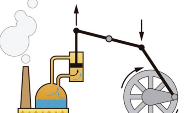 La máquina de vapor, el invento del siglo XVIII