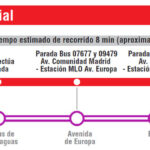 Metro Ligero Oeste interrumpe su servicio parcialmente entre el 19 y el 21 de agosto por obras de mejora