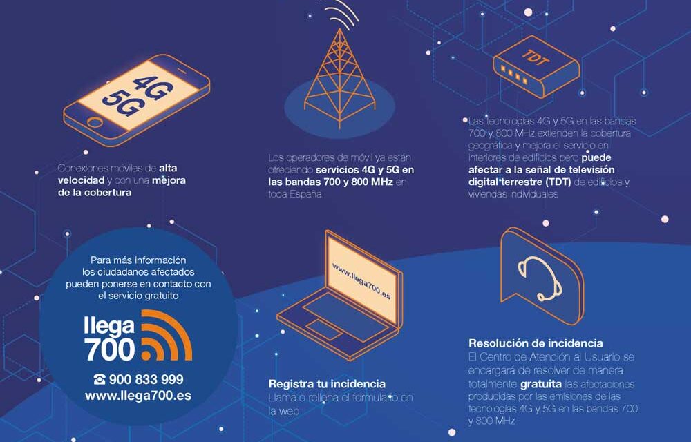 Los fallos de recepción de la TDT por el encendido de las nuevas antenas se pueden comunicar en el 900 833 999