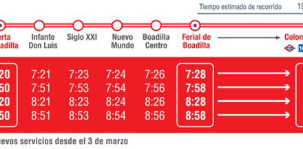 Metro Ligero Oeste amplía su servicio exprés en la línea ML3 mejorando la movilidad hacia Madrid