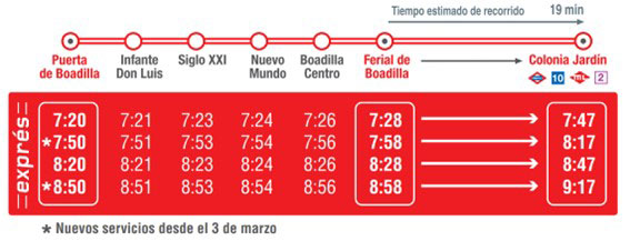 Metro Ligero Oeste amplía su servicio exprés en la línea ML3 mejorando la movilidad hacia Madrid