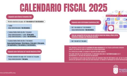 Publicado el calendario fiscal con los periodos de pago, fechas de cargo y plazos para solicitar bonificaciones